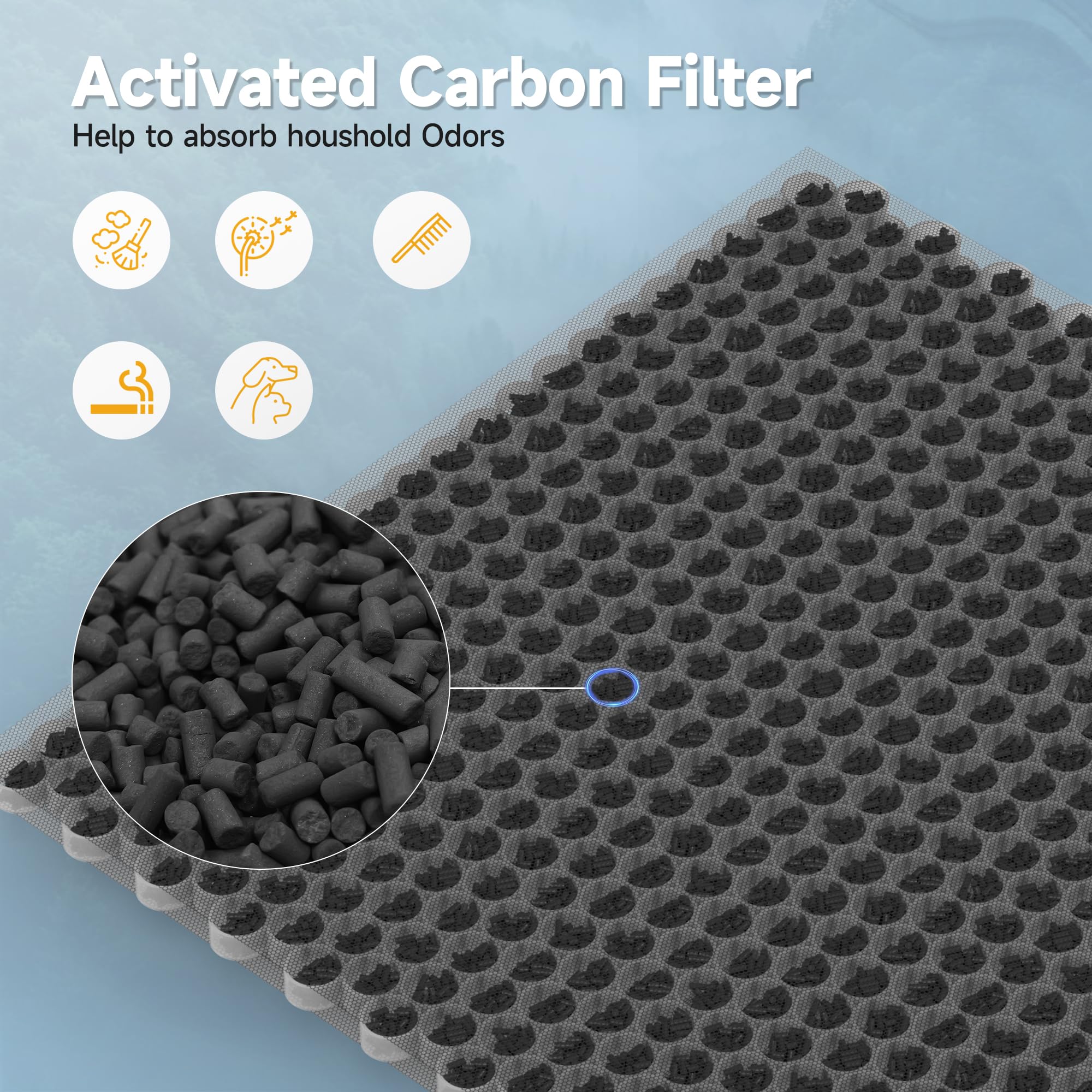 FCFMY 2 Pack Upgraded 3-in-1 Carbon HEPA HE601 Replacement Filter for Shark Air Cleaner Purifier 6 (HE601 & HE602) Part # HE6FKPET
