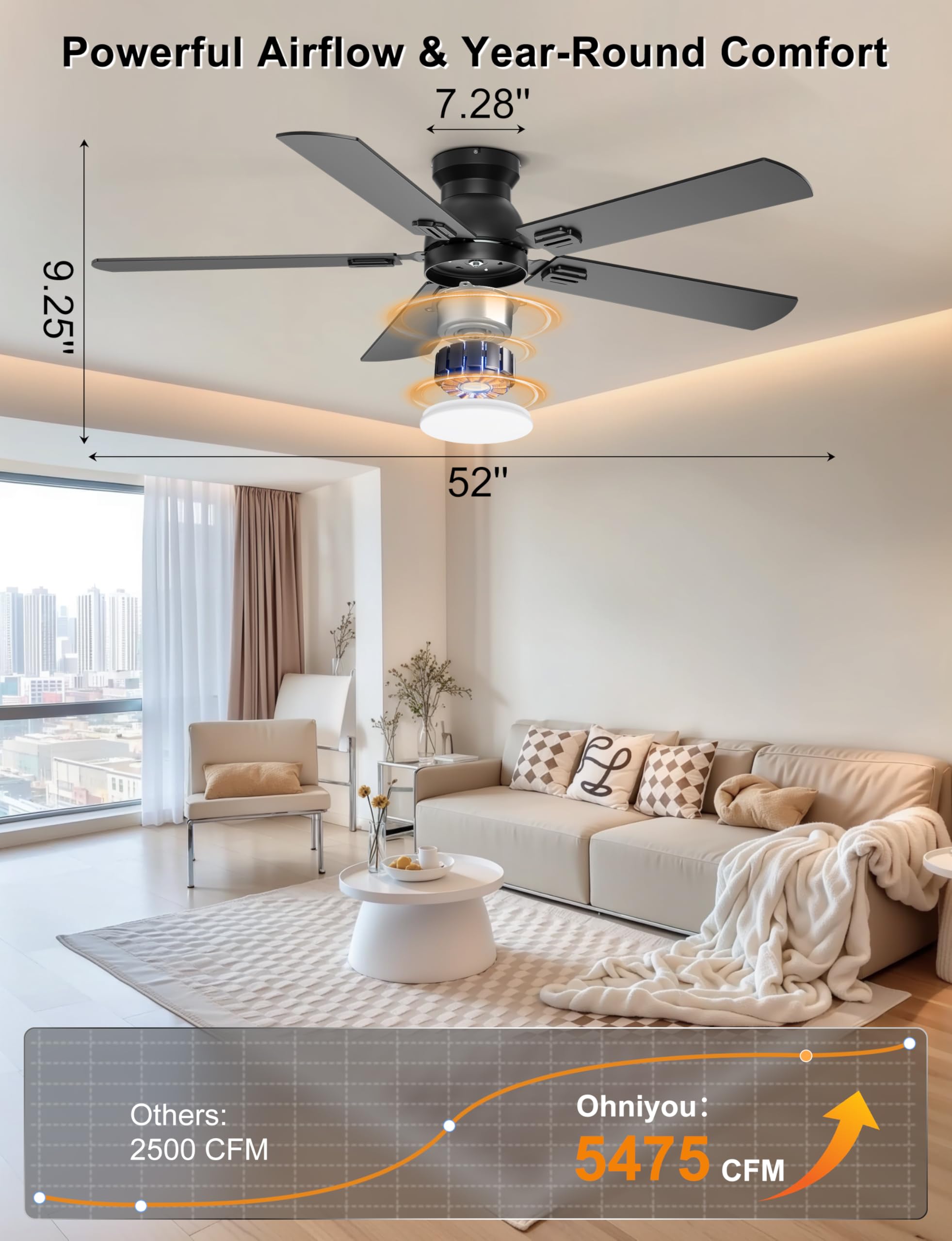 Ohniyou Ceiling Fans with Lights, 52 Inch Low Profile Ceiling Fan with Light and Remote/APP Control, Flush Mount, Dimmable, Qiuet DC Motor, Black Ceiling Fan for Bedroom, Living Room