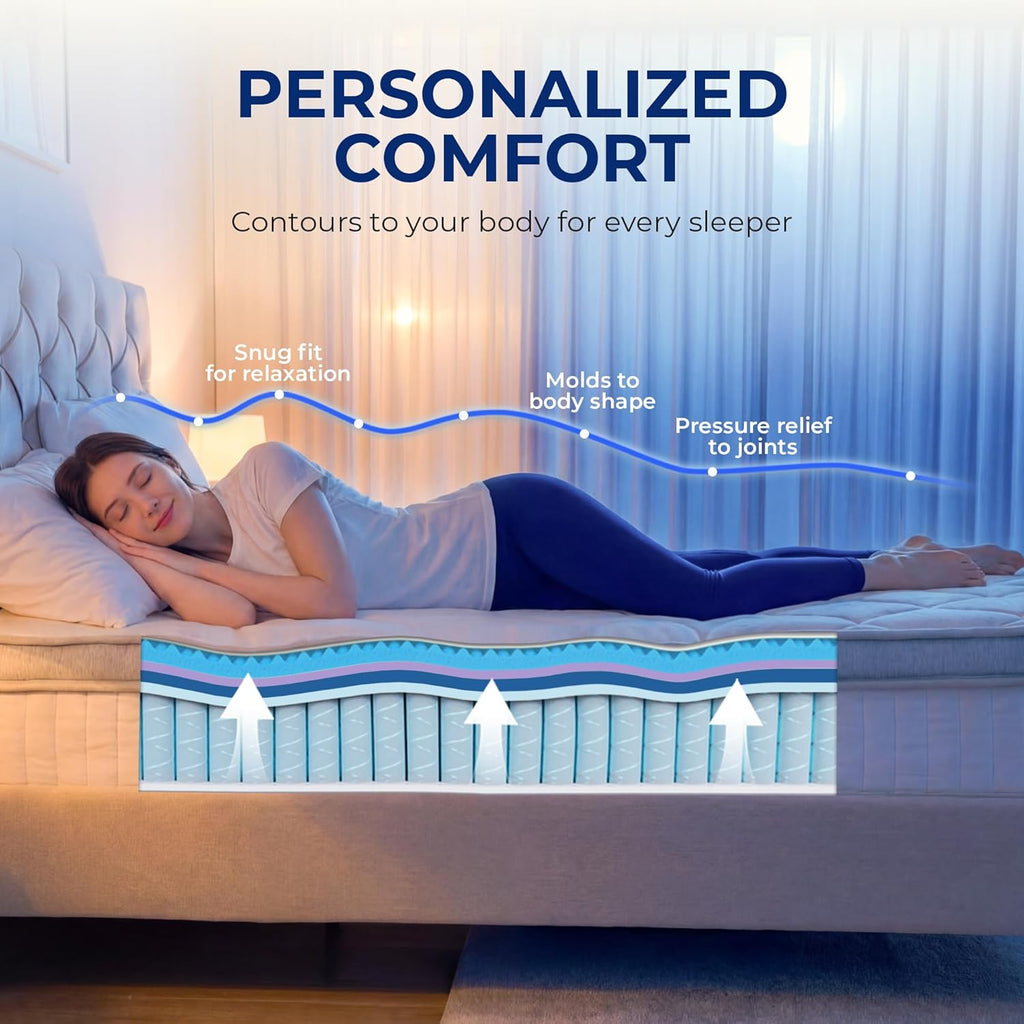 Neo Sleep King Size Mattress - 12 Inch Hybrid Comfort with Cooling Gel Memory Foam & Pocket Springs