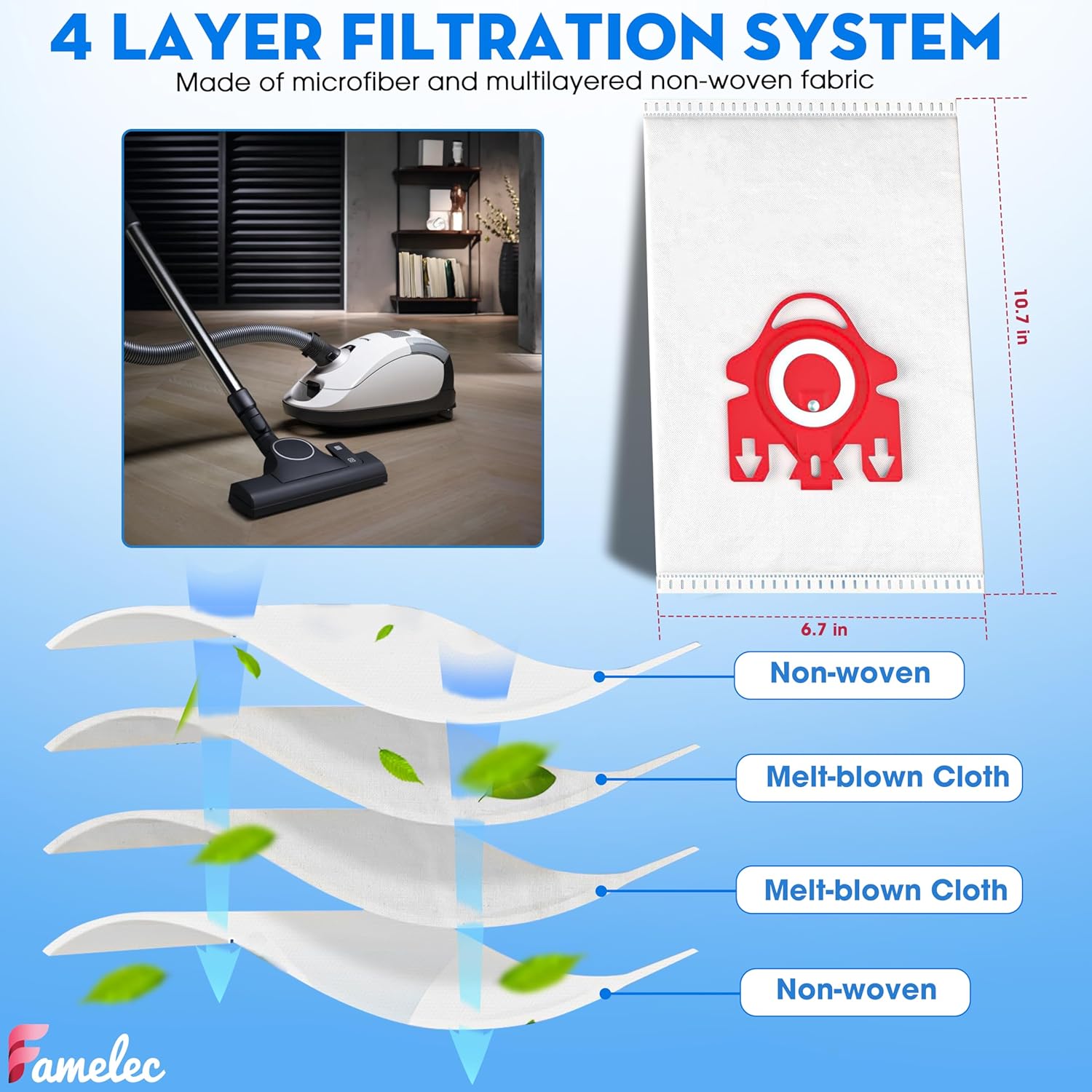 Miele 3D Airclean Vacuum Cleaner Bags - 8-Pack with 4 HEPA Filters & 2 Motor Filters for Compact C1/C2 Series