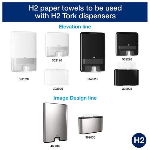 Tork Xpress Paper Towel Dispenser (White) and Tork Xpress Soft Multifold Hand Towels (16 Packs)