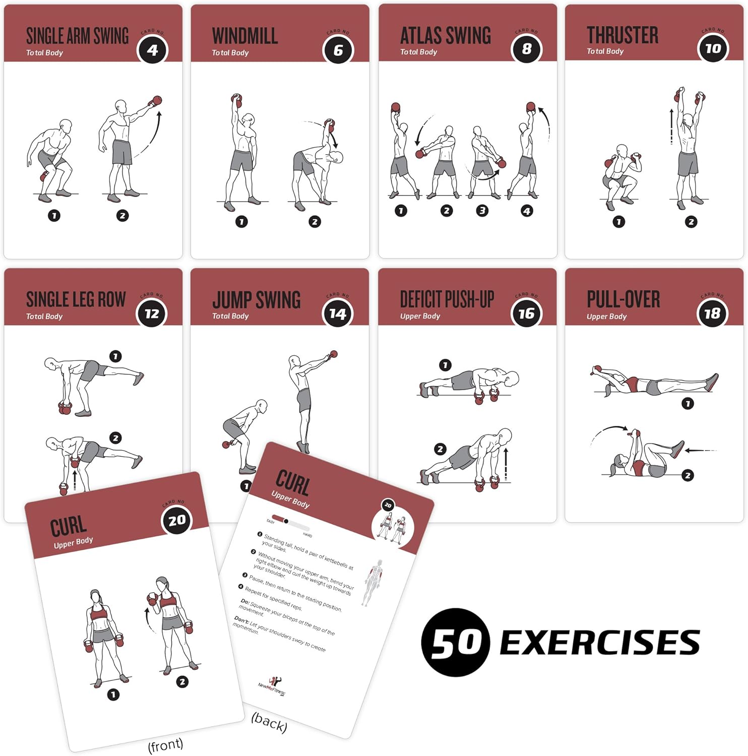 NewMe Fitness Kettlebell Workout Cards - Instructional Exercise Deck for Home & Gym Training