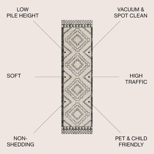 JONATHAN Y Amir Moroccan Beni Souk Cream/Black Runner Rug, 2x8, Bohemian, Scandinavian, Easy-Cleaning for Living Room, Bedroom, Kitchen, Pet Friendly, Non-Shedding (MOH200A-28)