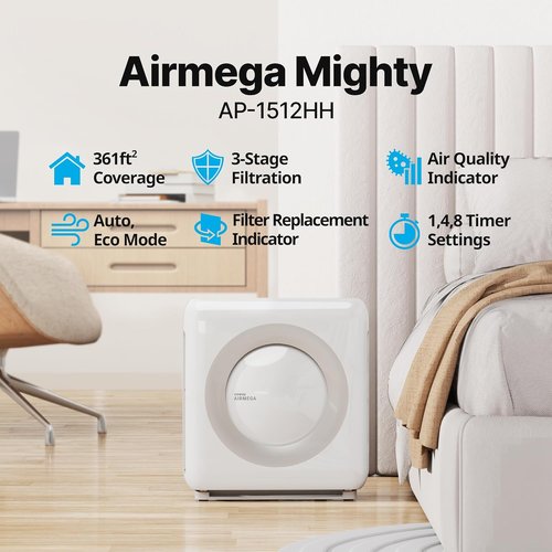 Coway Airmega AP-1512HH(W) True HEPA Air Purifier - Smart Air Quality Monitoring & Eco Mode, White