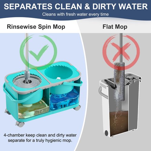 Easy-Use Spin Mop for Cleaner, Controlled Rinsing, Clean & Dirty Water Separation Mop Bucket for Pet & Family Homes,360° Swivel Wheels, Safe for Hardwood & Tile, Adjustable Handle,6 Reusable Mop Heads