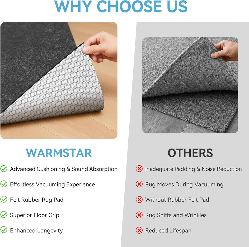 Warmstar Non-Slip Rug Pad - 100% Waterproof Felt for Hardwood Floors | 8x10 FT, 1/8” Thick, Secure Grip