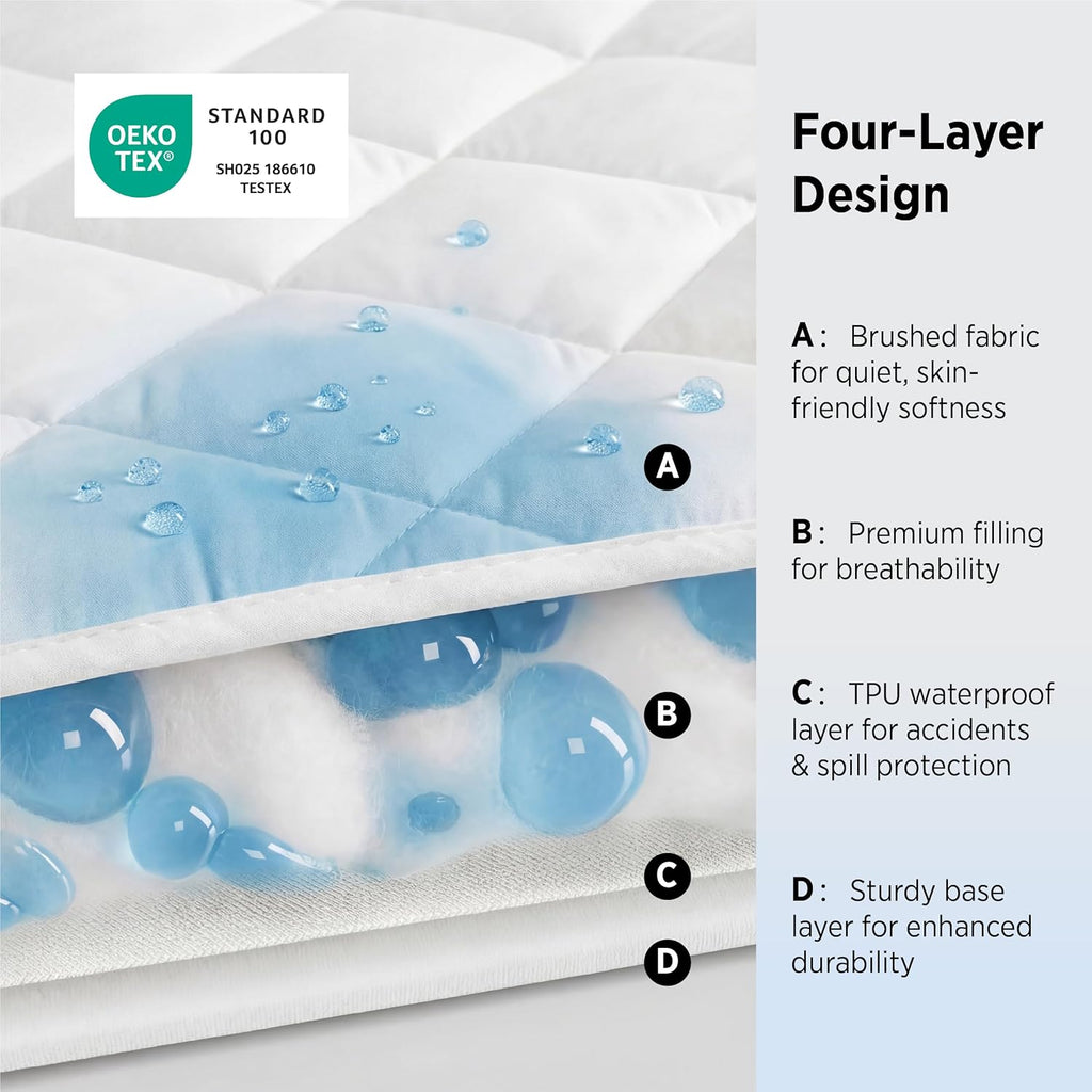 Bedsure Queen Mattress Protector - Quilted Waterproof & Soft Breathable Bed Cover | Deep Pocket Up to 22 Inches - White