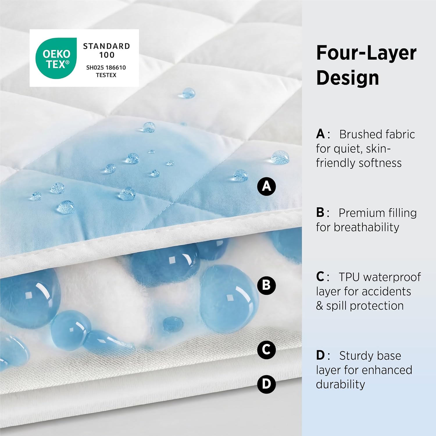 Bedsure Queen Mattress Protector - Quilted Waterproof & Soft Breathable Bed Cover | Deep Pocket Up to 22 Inches - White