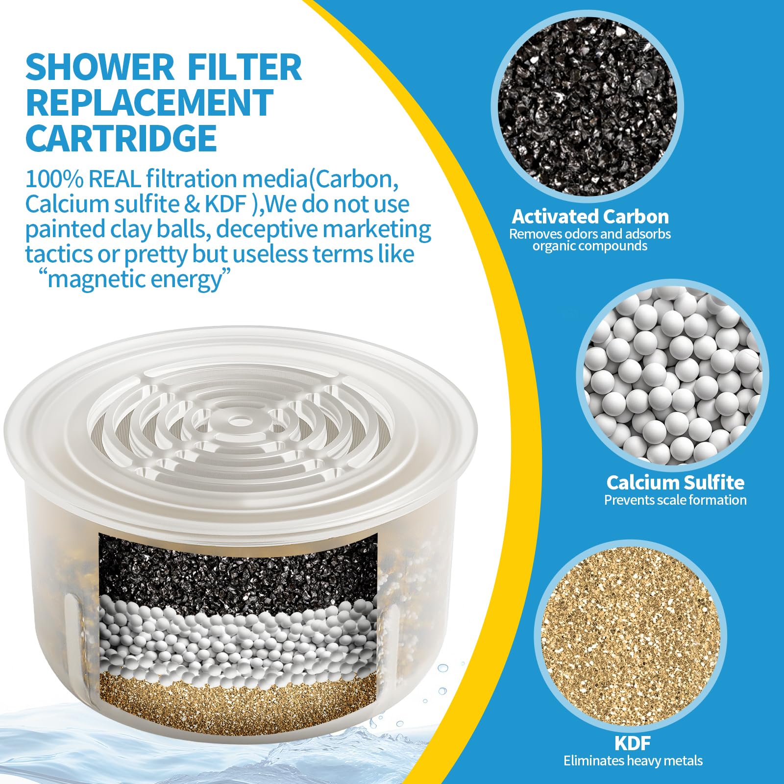 BETTFILTER Shower Head Filter Replacement Cartridge Compatible with All Canopy Handheld & Fixed Filtered Shower Head,For Hard Water Remove Chlorine And Other Impurities,2 Pack