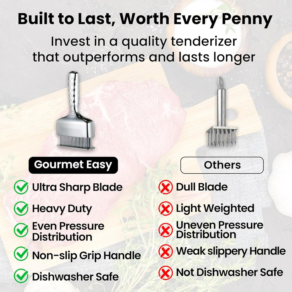 Meat Tenderizer Tool - Stainless Steel Blade with Extra Long Handle | Rustproof One-Piece Design