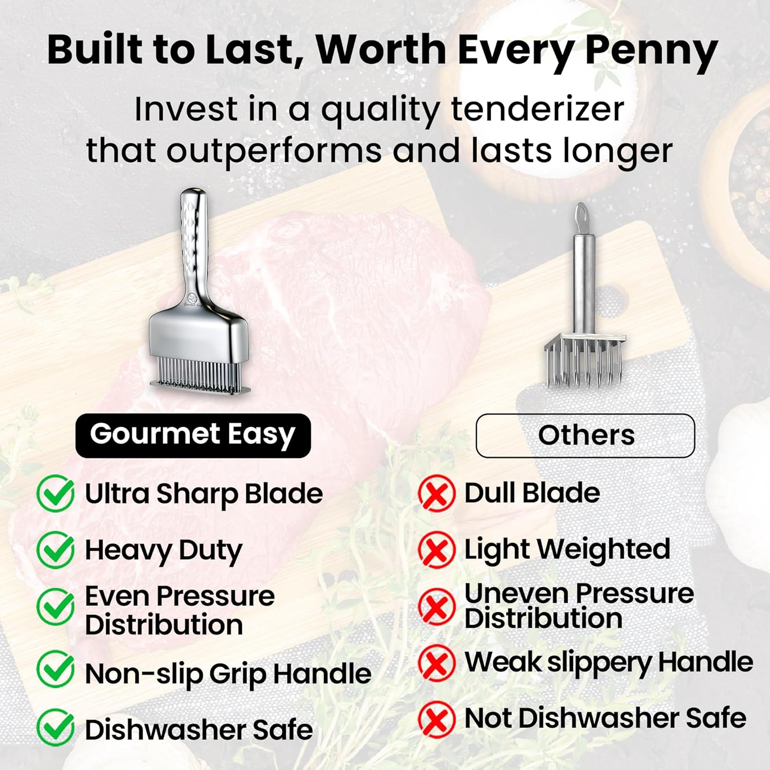 Meat Tenderizer Tool - Stainless Steel Blade with Extra Long Handle | Rustproof One-Piece Design