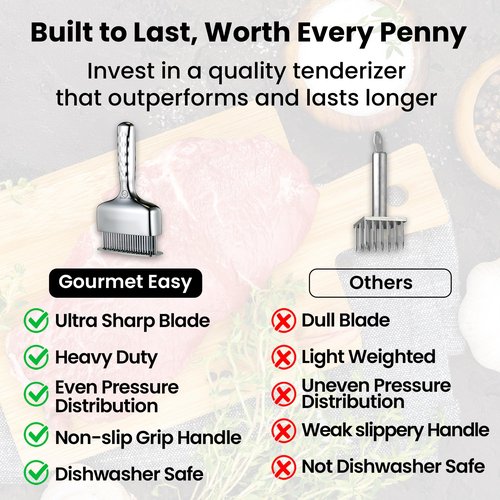 Meat Tenderizer Tool – Hassle Free Extra Long Handle, Rustproof One-Piece Meat Tenderizer Mallet & Hammer, Stainless Steel Blade Needle, Steak Cooking Accessories, No Assembly Needed, 5-Year Warranty