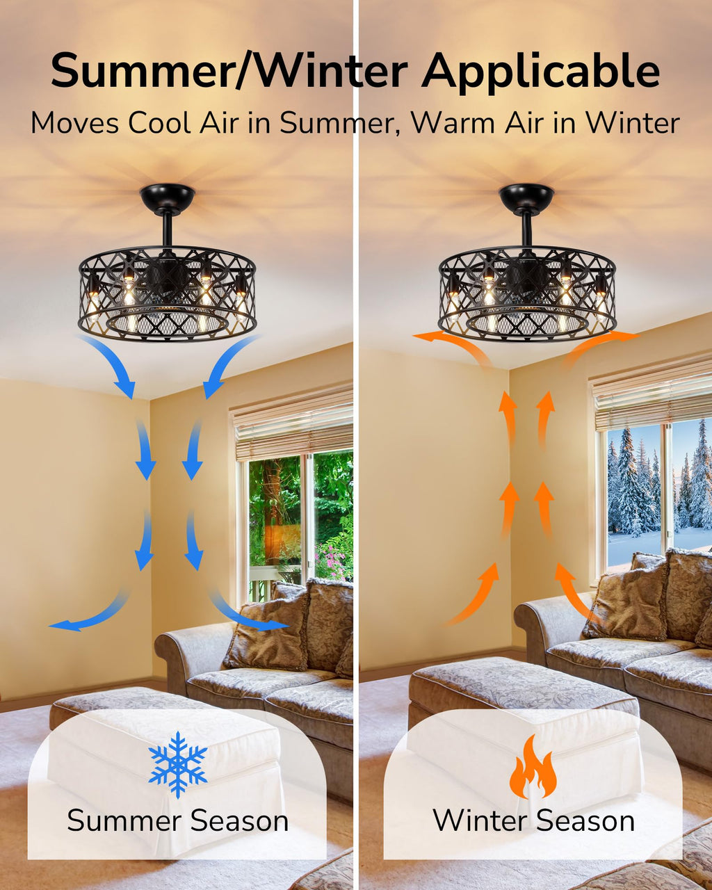 ULG 20” Caged Ceiling Fan with light, Vintage Fandelier Ceiling Fan Light Flush Mount Ceiling Fan with Remote Control, 6-Speed Quiet Wind Reversible for Small Room, Hallway, Bedroom, Porch