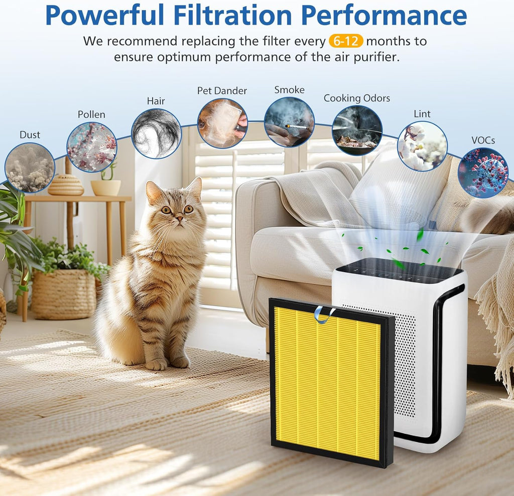 Vital 100S Pet Care Replacement Filter - 3-in-1 HEPA & Activated Carbon for LEVOIT Vital 100S | 2 Pack, Yellow