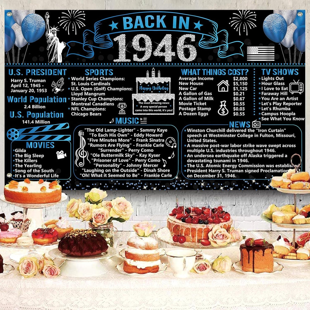 Trgowaul 80th Birthday Decorations - 20PCS Black & Blue Party Supplies Set | Banner, Sash, Cake Topper & Balloons