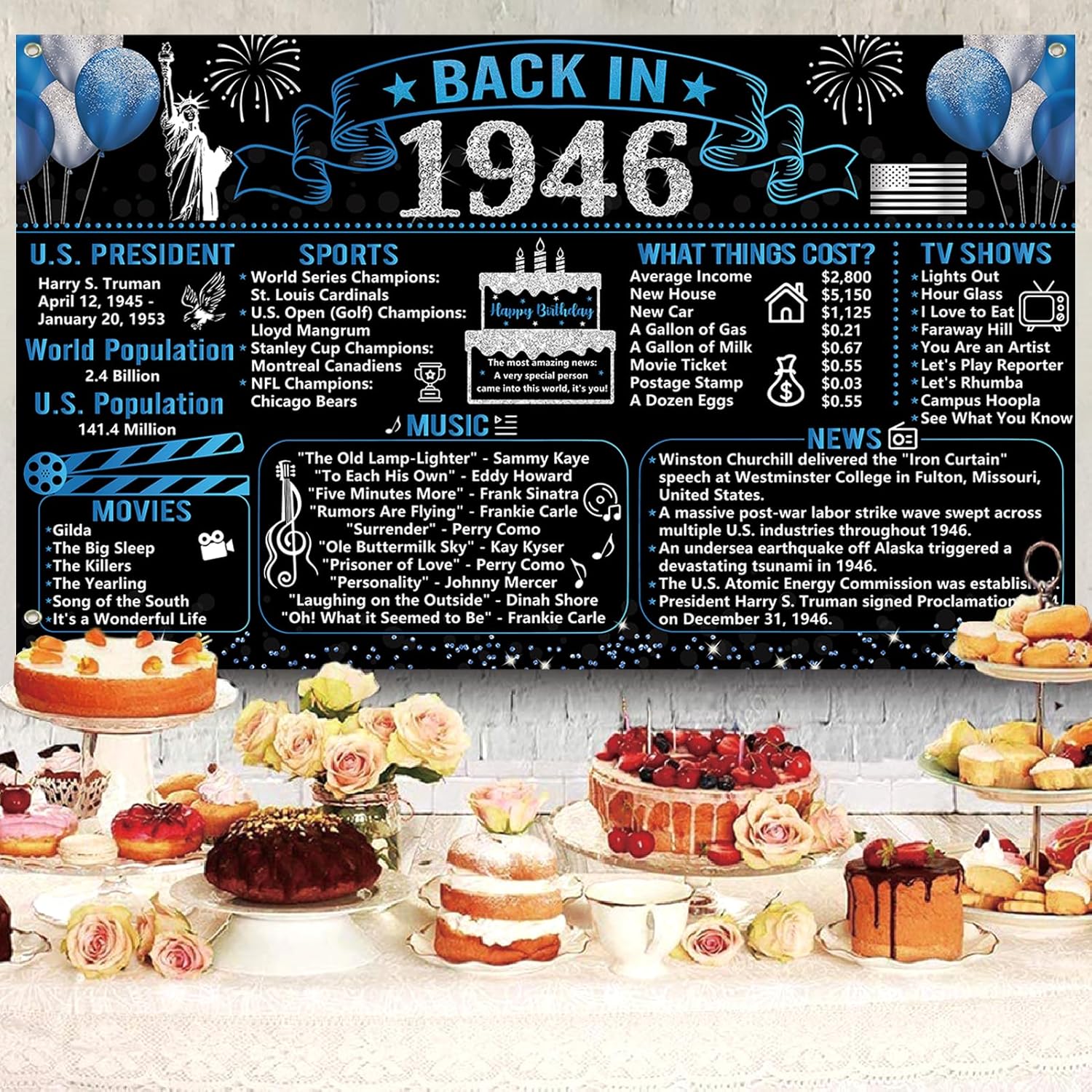 Trgowaul 80th Birthday Decorations - 20PCS Black & Blue Party Supplies Set | Banner, Sash, Cake Topper & Balloons