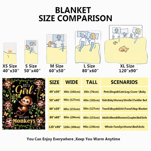 Just A Girl Who Loves Monkeys Blanket for Girls - Ultra Soft,Breathable,Comfortable Flannel Throw for Couch, Sofa,Bedroom - Cute Monkey Animal Pattern Home Decor -40"x50"-Kids/Throw Size