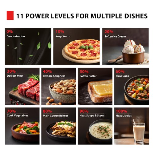 TOSHIBA ML-EM09PA(BS) Small Microwave Oven with 6 Auto Menus, Mute Function & Child Lock, LED Lighting, 0.9 Cu Ft, 10.6 Inch Removable Turntable, 900W, Countertop, Black Stainless Steel