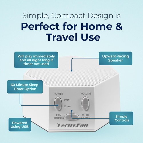 Adaptive Sound Technologies LectroFan Classic White Noise Machine - Compact Sleep Aid with 20 Non-Looping Sounds for Travel & Home