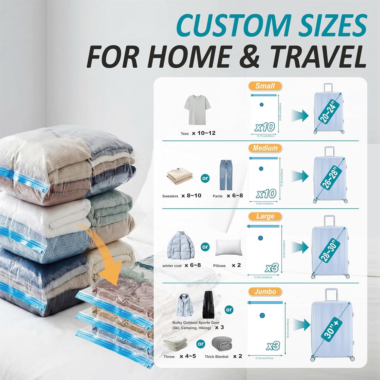 Skiennix Travel Vacuum Storage Bags - Space-Saving Combo with Rechargeable USB Pump | Ideal for Clothes, Bedding & More
