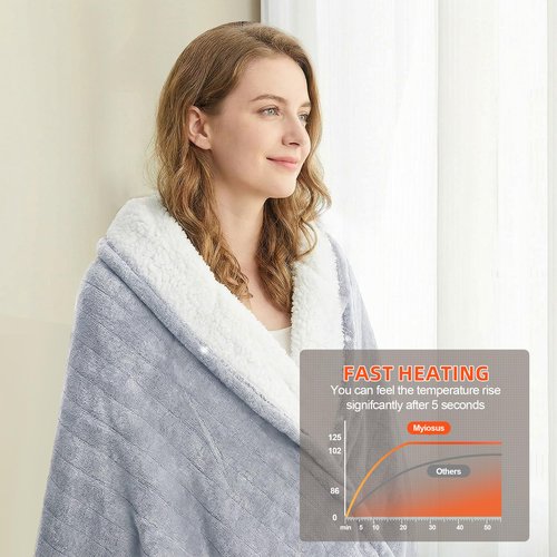 Myiosus Heated Blanket Throw Blanket, Fast Heating Electric Blanket with 9 Heating Levels & 9 Time Settings, Soft Velvet Sherpa Heated Throw, UL & FCC, Warm Gifts for Women & Men (50"x60", Grey)