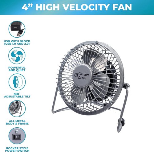 Comfort Zone Mini Desk Fan - High Velocity 4-Inch All-Metal USB Fan with Adjustable Tilt & Quiet Operation | Perfect for Home, Office & Travel