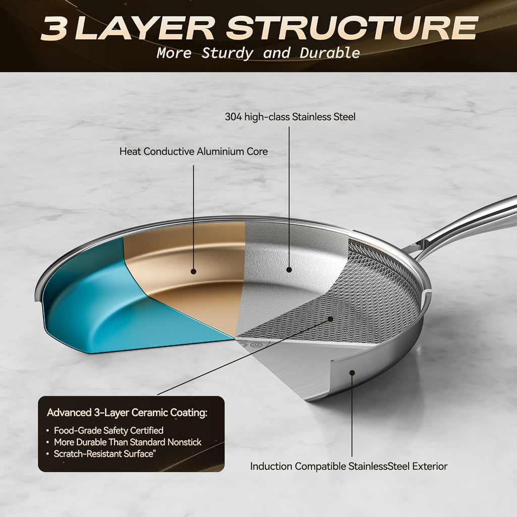 Skiennix Hybrid Nonstick 12-Inch Frying Pan - Stay-Cool Handle, Dishwasher-Safe & Oven-Safe Up to 600°F