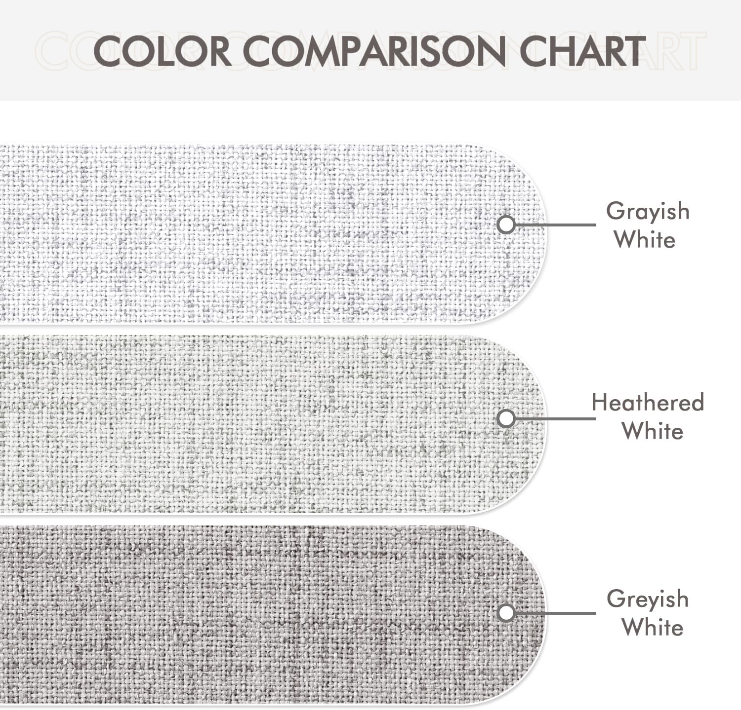 MIULEE 100% Blackout Linen Textured Curtains - Thermal Insulated Heathered White Drapes | 52 x 72 Inch (2 Panels)