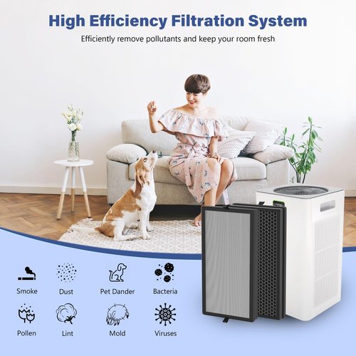 FCFMY 4 Pcs (2 Sets) KF310 True HEPA Filter Replacement Compatible with Kenmore 1500e Series Air Cleaner Purifier PM3020, Part # KF310