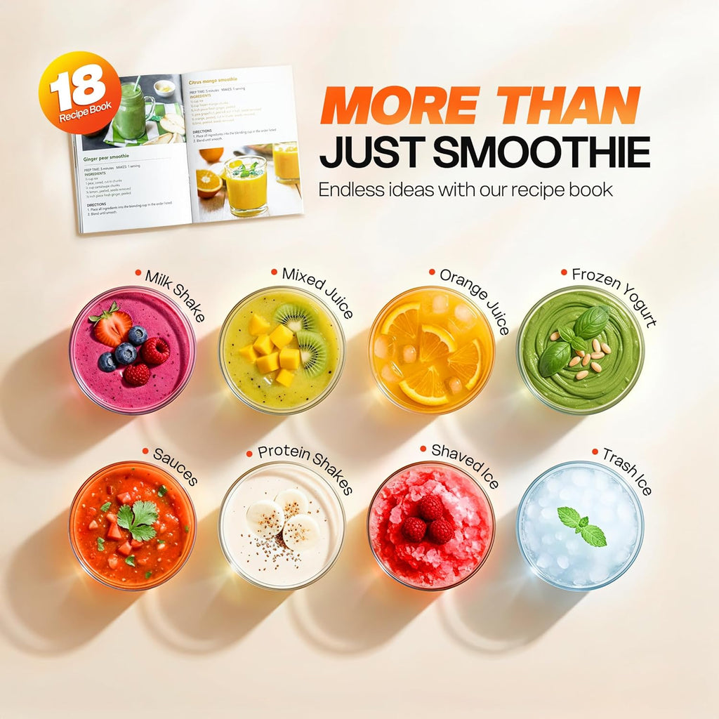 Turelar Portable Personal Blender - Smoothie Maker with 2 x 24oz Cups & Extra Lid | Ideal for Juices & Baby Food