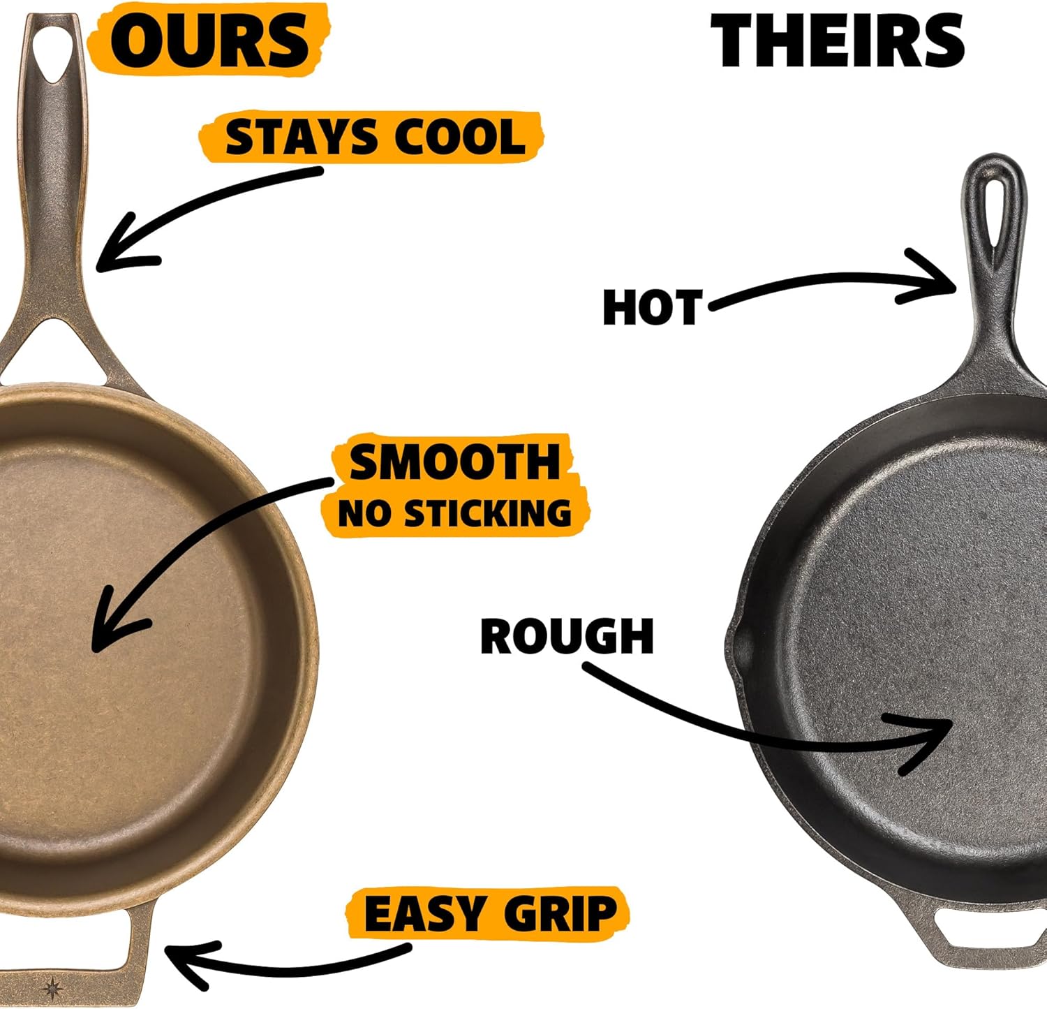 Stargazer 10.5-Inch Cast Iron Skillet - Premium Seasoned Frying Pan for Grilling, Searing & Baking