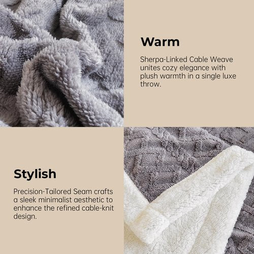 Sherpa Blanket for Bed Full Size - Fleece Soft Cozy Fuzzy Blankets Thick Warm for Winter and All Seasons (Dark Grey, Full(80"x90"))