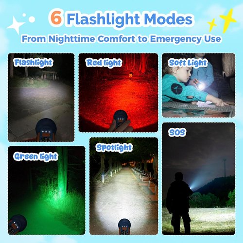 ETENWOLF L1 Rechargeable Flashlight - Kids' LED Light with Fun DIY Stickers, 6 Modes, IPX5 Waterproof
