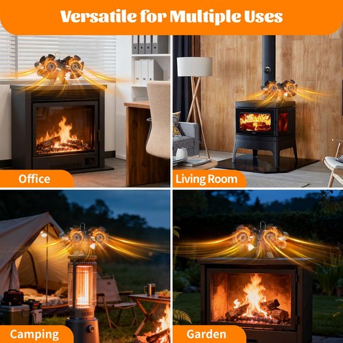 LuxDuo Wood Stove Fan,Dual Motors Heat Powered Fireplace Fan Non-Electric for Efficient Warm Air Circulation,12 Blades Silent Operation Stove Accessories for Log/Wood Stove/Fireplaces