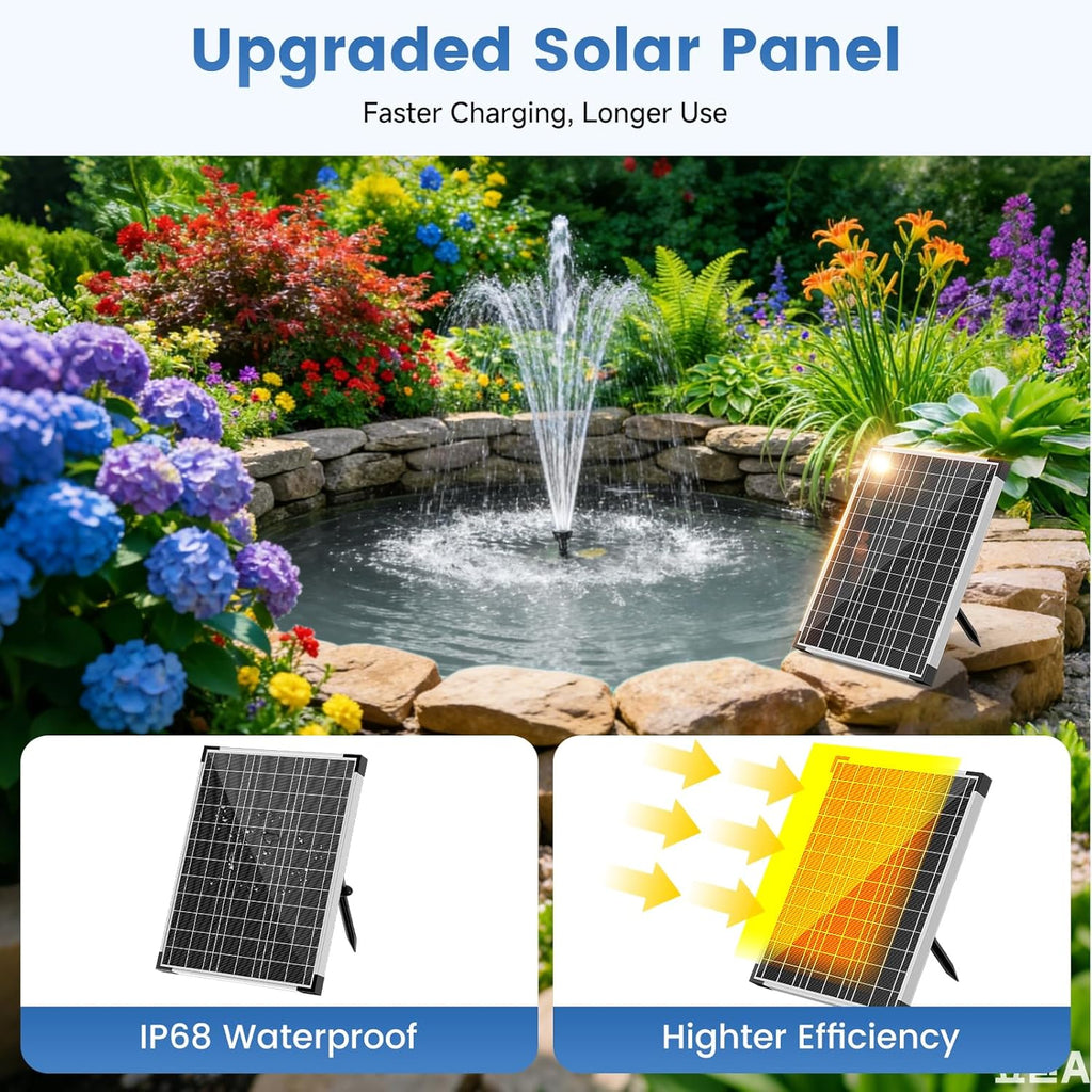 NFESOLAR 20W Solar Fountain Pump - 160GPH Solar Powered Water Pump with Adjustable Flow & 16.4FT Cord for Ponds, Gardens, and Bird Baths