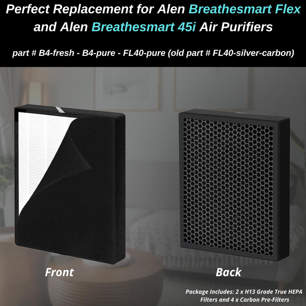 2 Pack - 45i Replacement Filter - for Breathesmart Flex Bh400 and Breathesmart 45i Air Purifier - H13 Grade True Hepa Filter - Part # B4-Fresh - B4-Pure - FL40 - FL40-pure