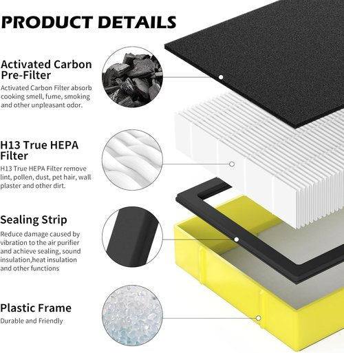 G-Guardian FLT4825 Filter B Replacement - 3 HEPA Filters + 9 Carbon Filters + 1 LB4000 UV Light Bulb