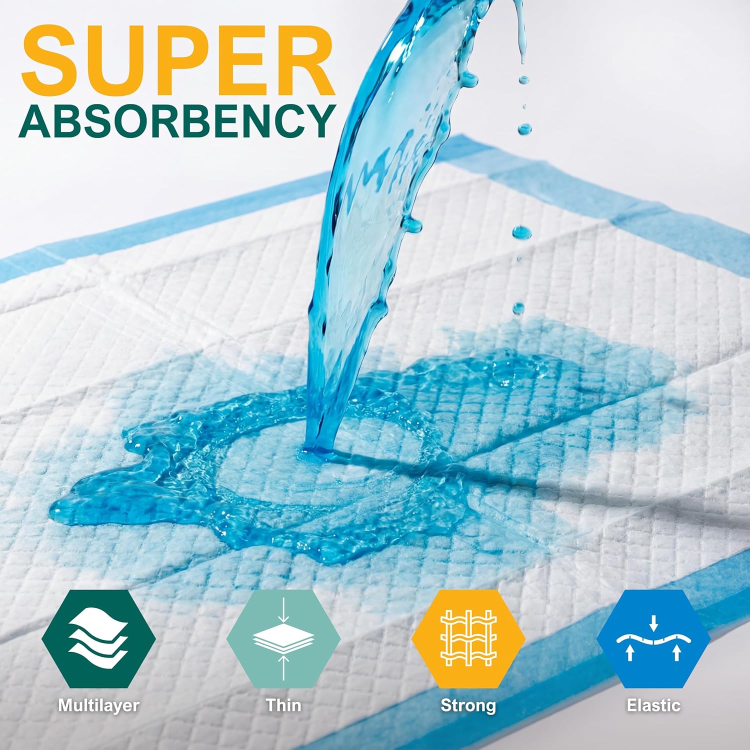 Med Pride Disposable Underpads - Super Absorbent Incontinence Pads 23" X 36" (25-Count) | Ideal for Kids, Adults, and Pets