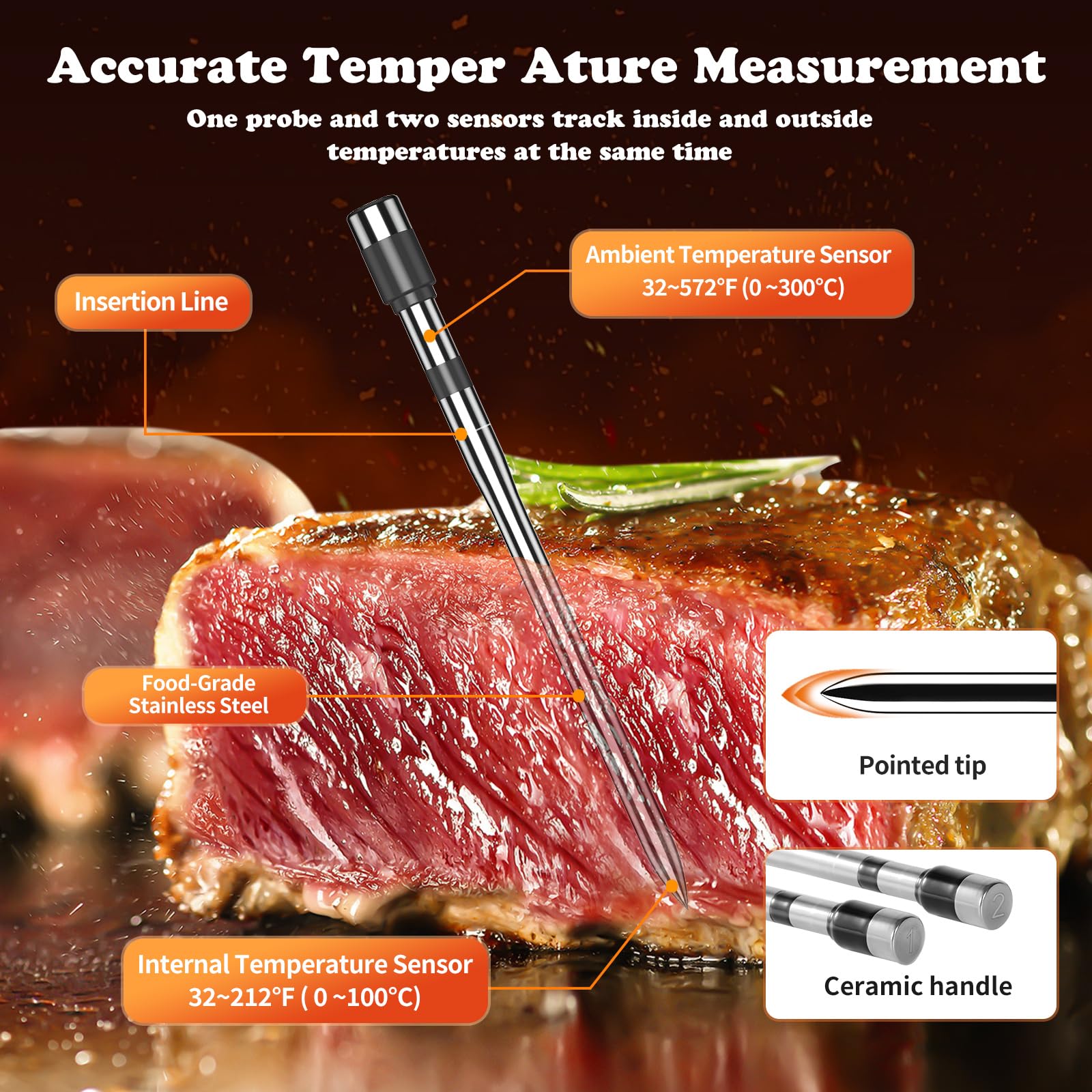 PRAVETTE Wireless Meat Thermometer-Multi Sensors Digital Food Thermometer with Ultra-Thin Probes, Accuracy Smart Bluetooth Meat Thermometer for Steak, BBQ, Oven, Grill, Smoker (4 Probes)