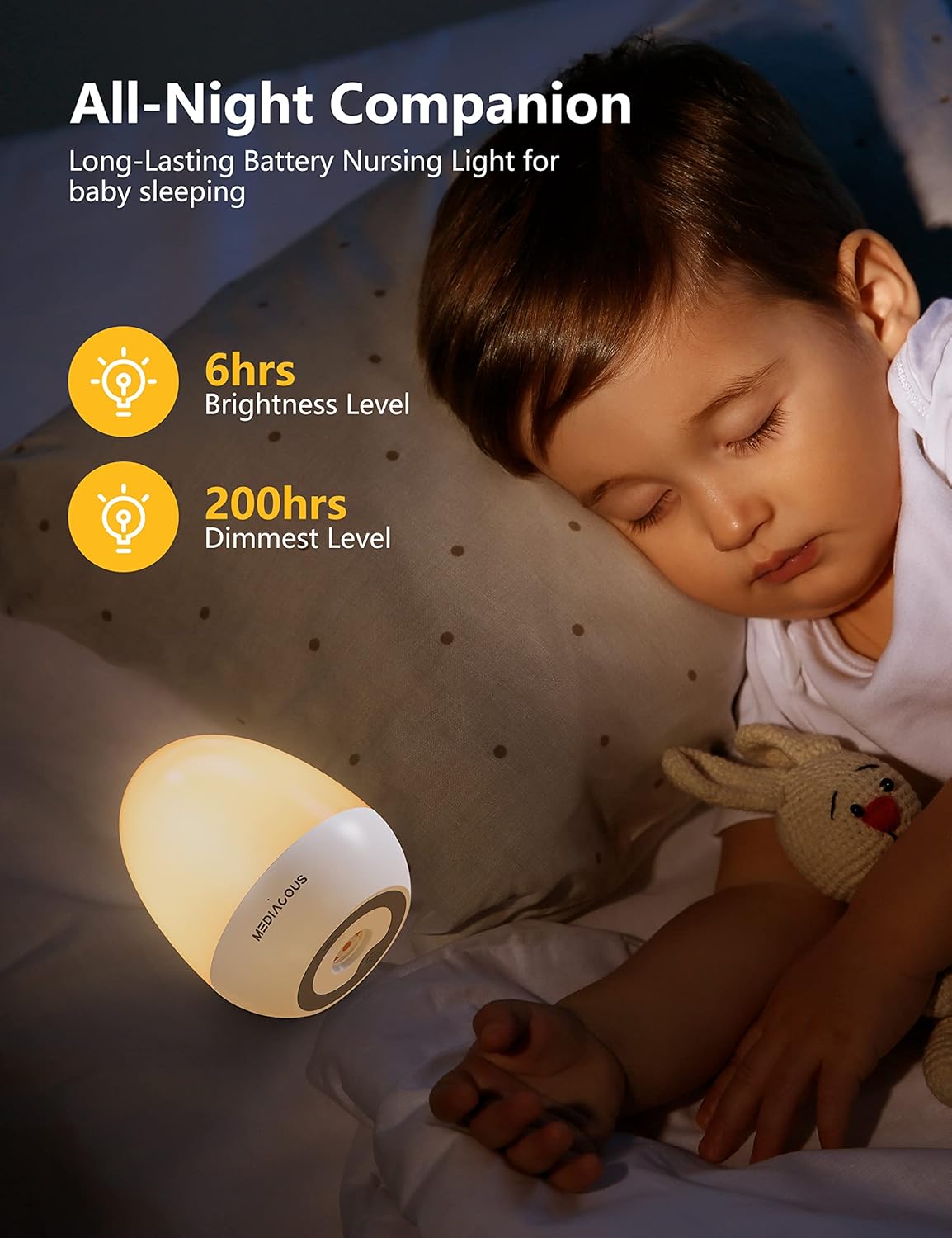MediAcous Night Light - Dimmable Egg Lamp with Touch Control & Timer | Ideal for Kids' Nursery, 200H Battery Life