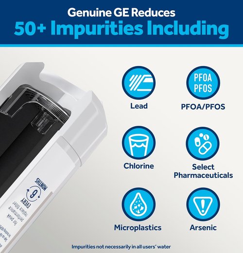 GE XWFE Water Filter - Genuine Replacement for Lead & Sulfur Reduction | Certified Purity, 1 Pack
