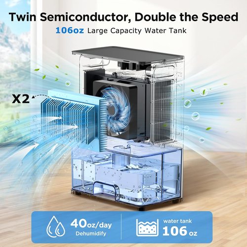 Dehumidifier - Skiennix 106 OZ Quiet Home Dehumidifier for 1000 sq.ft | Auto Shut Off, Timer, 7 Color Light, Grey