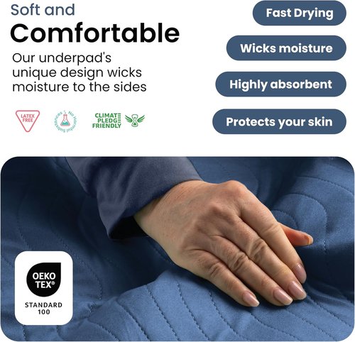 IMPROVIA® Washable Underpads - Heavy Absorbency Reusable Incontinence Pads for Kids & Adults | Navy & Green, 18"x24" (Pack of 4)