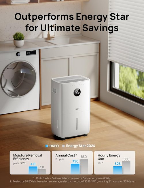 DREO 110-Pint Smart Dehumidifier - Ideal for Large Rooms Up to 4500 Ft² | 2 Gallon Tank, Auto & Constant Modes, White