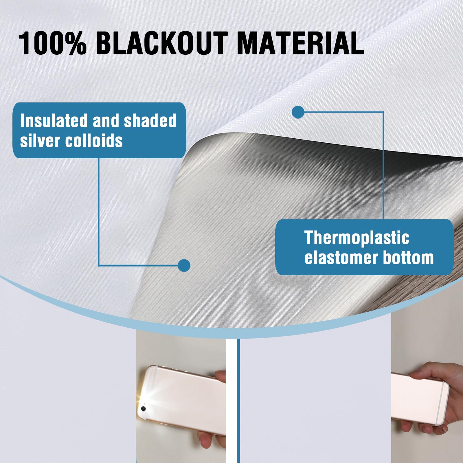 H.VERSAILTEX Portable Blackout Curtains for Bedroom 80" x 67", 100% Blackout Blind Curtain for Window No Drill Blackout Roller Shades with Thermal Insulated for Living Room Cut to Any Size, Black