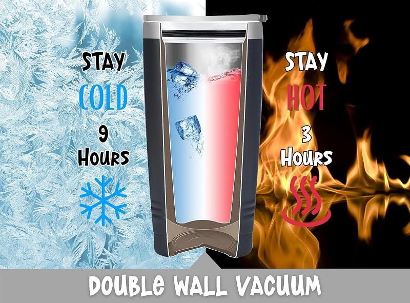 20 oz Stainless Steel Tumbler with Lid – Anesthesia Gift for Anesthesiologists