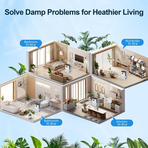 TENKER Dehumidifier for Home, 77 OZ Water Tank (1000 sq.ft) Dehumidifiers, Quiet Dehumidifier with Sleep Mode, Auto Shut Off, 7-Color LED Light for Closet Bedroom Bathroom Basement RV, White