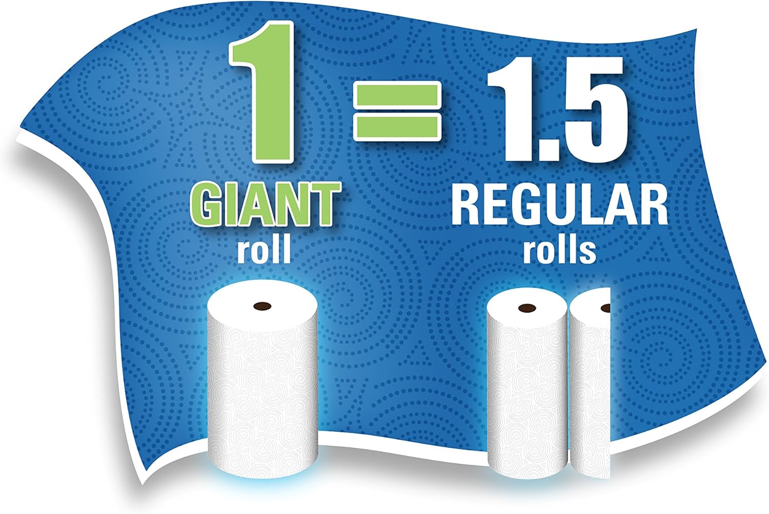 Sparkle Paper Towels - 24 Giant Rolls | Pick-A-Size, Ultra-Absorbent, White