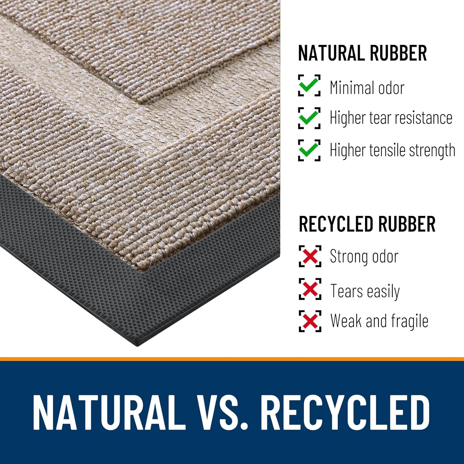 OLANLY Waterproof Front Door Mat - All-Season Indoor/Outdoor Doormat, Easy Clean, 29.5x17, Camel