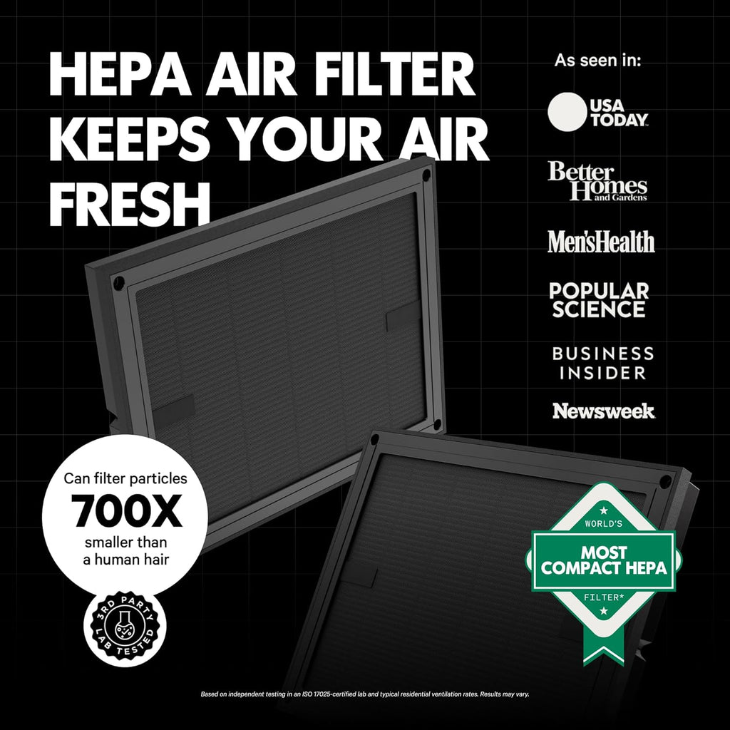 PuroAir HEPA Air Purifier Replacement Filter - 3-Layer CarbonTech Defense for 100i (2-Pack)
